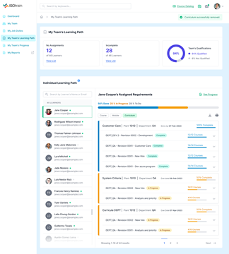 Customizable-Learning-Path-1-1