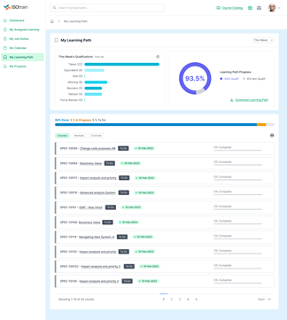Customizable-Learning-Path-1
