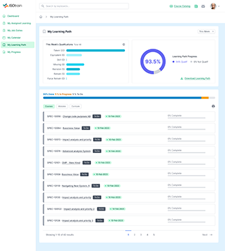Customizable-Learning-Path